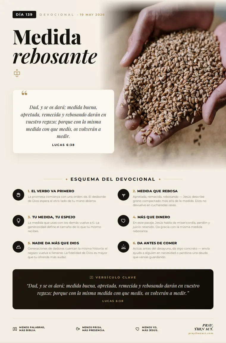 Día 139 — Medida rebosante