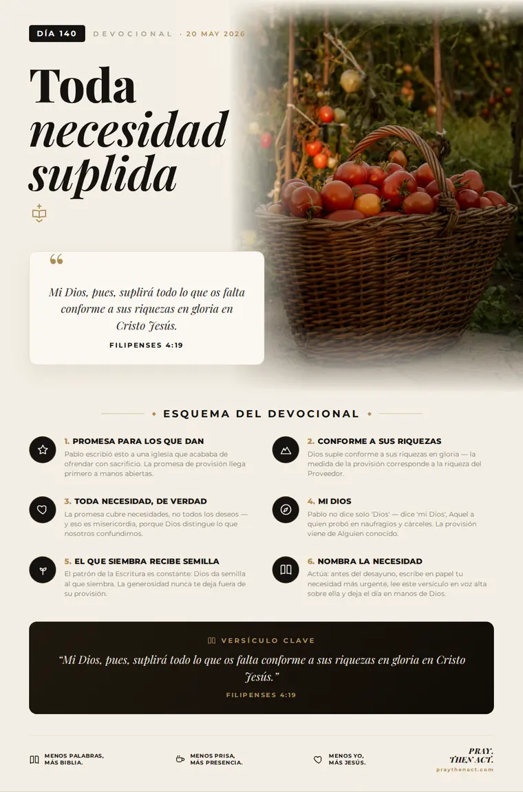 Día 140 en Español