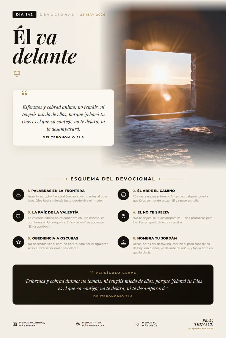Día 142 en Español