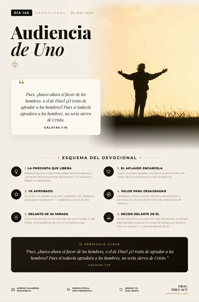 Día 146 en Español
