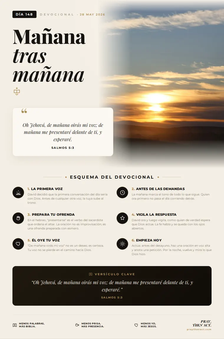 Día 148 en Español