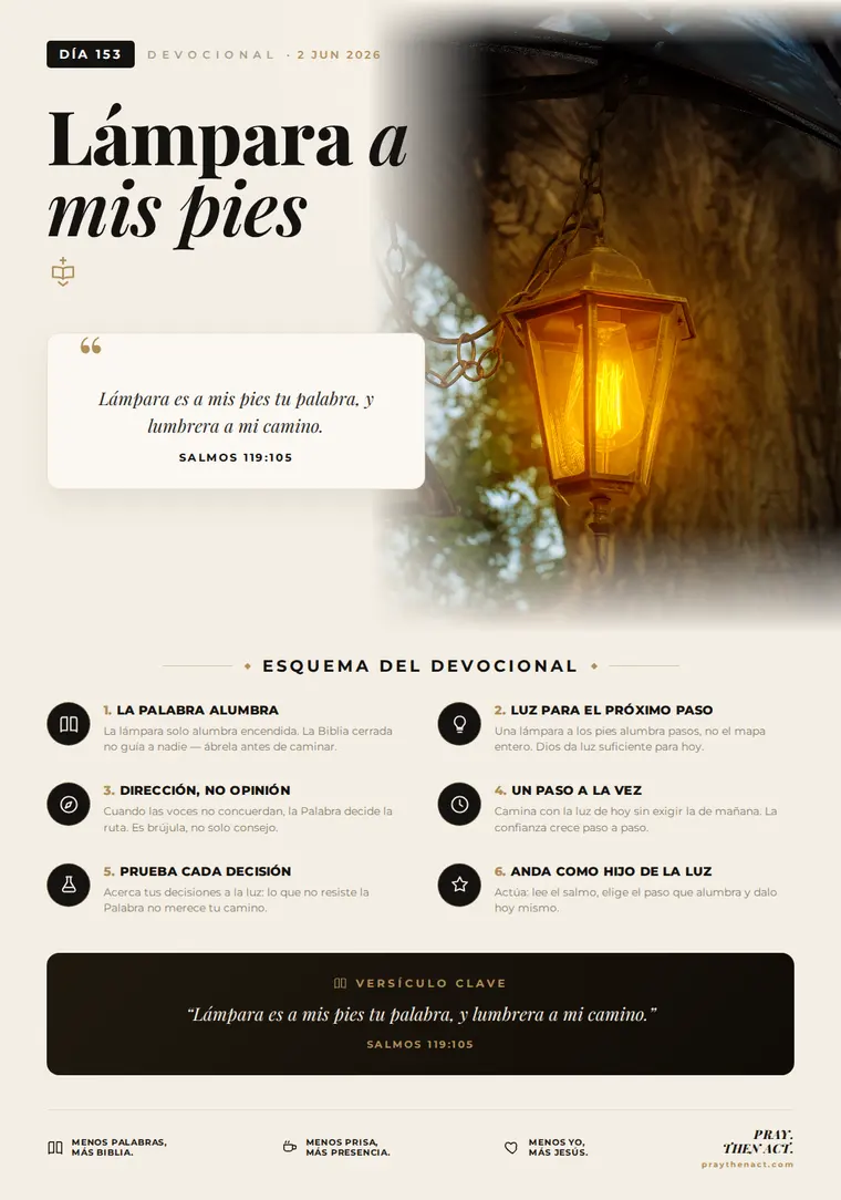 Día 153 en Español